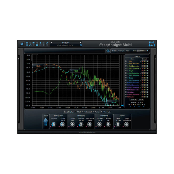 Blue Cat Audio - FreqAnalyst Multi