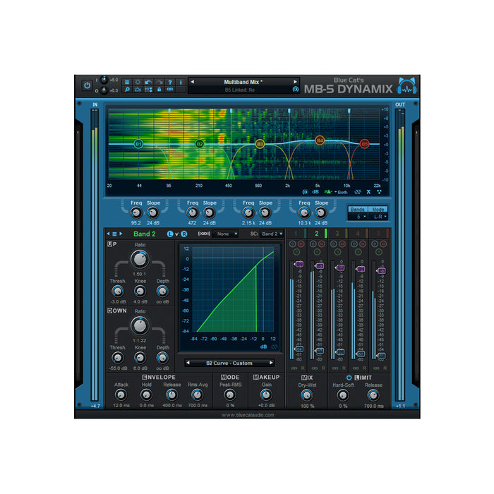 Blue Cat Audio - MB-5 Dynamix