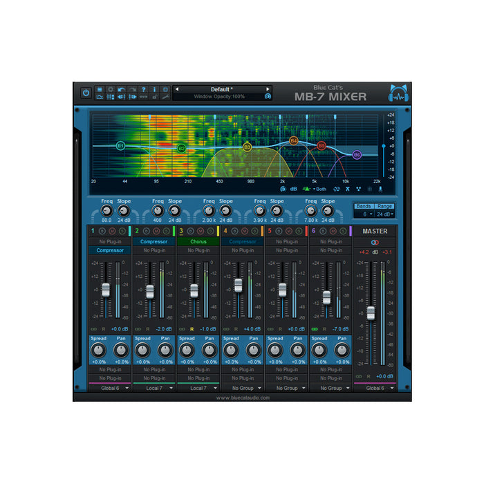 Blue Cat Audio - MB-7 Mixer