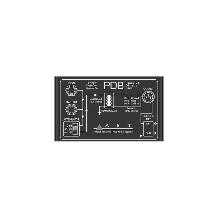 ART - PDB (Single-Channel Passive Direct Box)