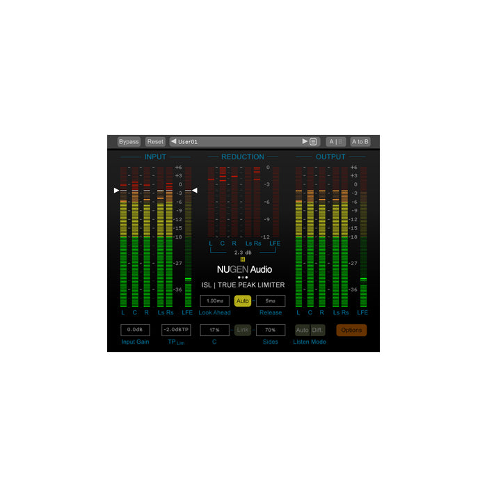 NUGEN Audio - Loudness Toolkit
