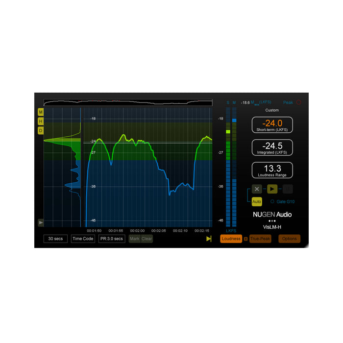 NUGEN Audio - Loudness Toolkit 2 (Upgrade)